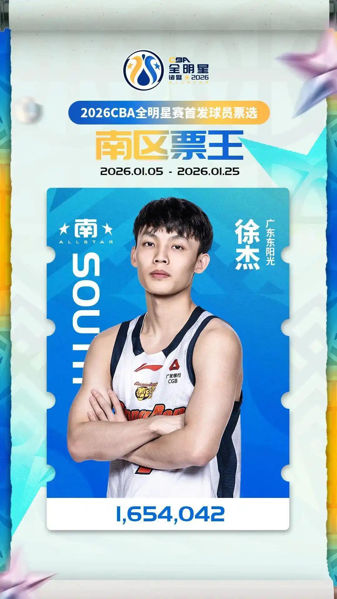 kaiyun-广东3消息！徐杰成历史首人，宏远被曝严重欠税，徐昕意外受伤